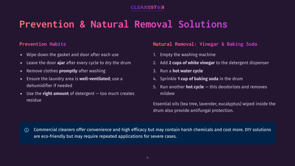 4 Prevention And Natural Removal Solutions Infographic Titled &Quot;Prevention &Amp; Natural Removal Solutions&Quot; Detailing Laundry Machine Cleaning Tips, Including Prevention Habits Like Drying The Drum And Using Vinegar &Amp; Baking Soda For Natural Removal.