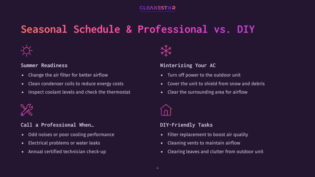 Seasonal Hvac Maintenance Guide: Summer Readiness Tasks Like Cleaning Coils And Checking Filters, Winterizing Tips Like Clearing Surrounding Areas, And When To Call A Professional For Odd Noises Or Poor Cooling Performance.