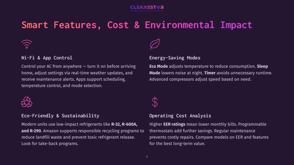 A Graphic Displaying The Features Of A Cleanestar Air Conditioner: Wi-Fi &Amp; App Control, Energy-Saving Modes, Eco-Friendly &Amp; Sustainability, And Operating Cost Analysis, With Icons Representing Each Feature.