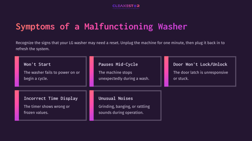 Dark Purple Background Features White And Pink Text Outlining Common Symptoms Of A Malfunctioning Lg Washing Machine With Corresponding Tips.