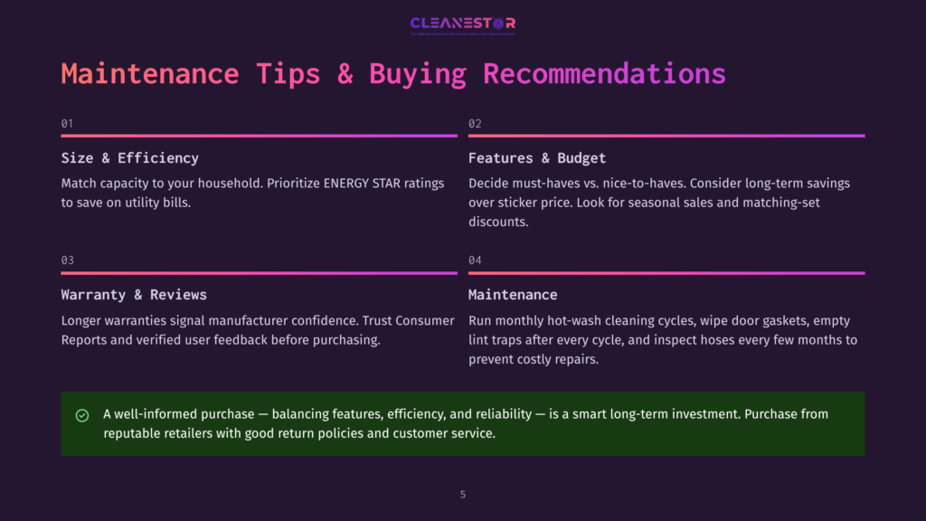 5 Maintenance Tips And Buying Recommendations Infographic Titled &Quot;Maintenance Tips &Amp; Buying Recommendations&Quot; From Cleanestor, Featuring Sections On Size &Amp; Efficiency, Features &Amp; Budget, Warranty &Amp; Reviews, And Maintenance, With A Concluding Tip About Smart Purchases.