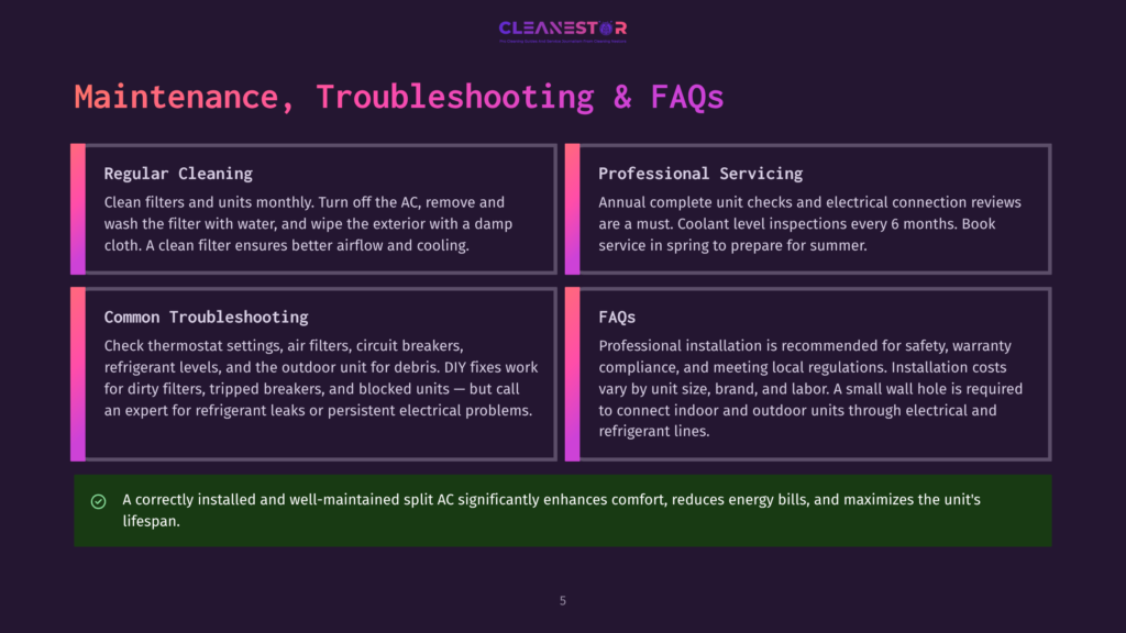 5 Maintenance Troubleshooting And Faqs A Diagram Outlining Ac Maintenance And Troubleshooting, With Sections For Regular Cleaning, Common Troubleshooting, Professional Servicing, And Faqs, All In English.