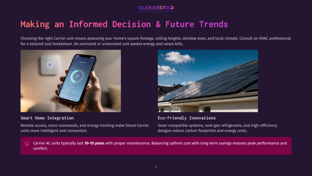 5 Making An Informed Decision And Future Trends Smart Home Integration With A Hand Adjusting A Carrier Thermostat Displaying &Quot;Living Room&Quot; And 72°F, Next To A Solar-Powered Home With Photovoltaic Panels On The Roof.