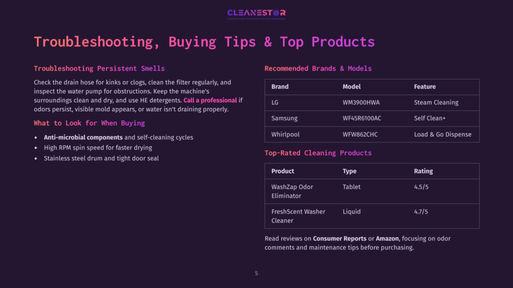 Troubleshooting Tips And Product Comparison For Cleaning Appliances, Featuring Sections On Persistent Smells, Brands Like Lg And Samsung, And Top-Rated Products Like Washzap Odor Eliminator.