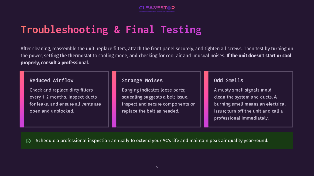 A Graphic With The Text &Quot;Cleanestor&Quot; And &Quot;Troubleshooting &Amp; Final Testing&Quot; Listing Common Ac Issues: Reduced Airflow, Strange Noises, And Odd Smells, With A Tip To Schedule Professional Inspection.