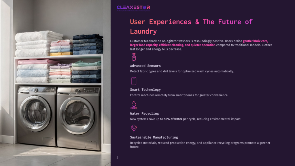Cleanestor Logo Above Text Discussing User Experiences And The Future Of Laundry, Featuring A Modern Laundry Room With Stacked Towels And Two Front-Loading Washing Machines.