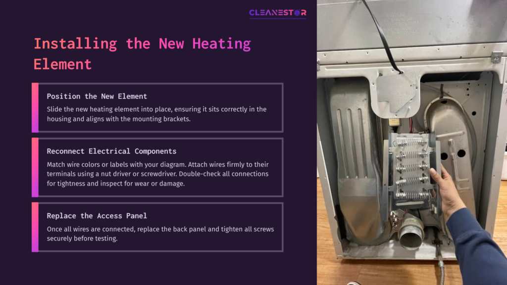 6 Installing The New Heating Element 1 Heating Element Secured In A Dryer, Positioned Within Metallic Brackets. Instructions For Electrical Connections And Access Panel Replacement Below.