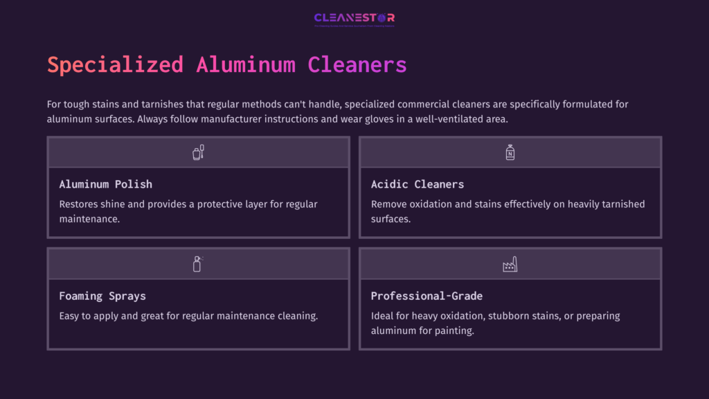 Dark Background With Purple Accents Featuring Four Sections: Specialized Aluminum Cleaners, Outlining Types, Uses, And Tips For Cleaning Aluminum.