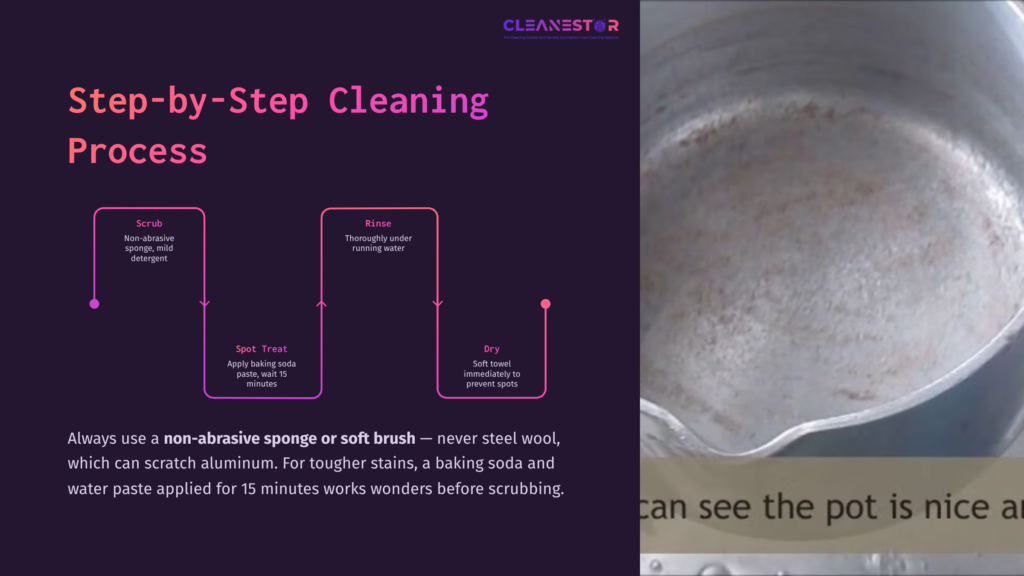 7 Step By Step Cleaning Process 1 Aluminum Pot With A Shiny Interior Showing Stains, Alongside A Cleaning Guide With Steps And Tips In A Dark Background.