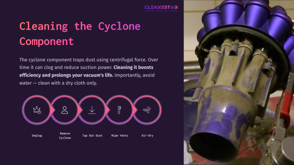 8 Cleaning The Cyclone Component 1 Purple And Silver Dyson Vacuum Cyclone Component, Featuring Cleaning Tips Below In White Icons And Text Against A Dark Background.
