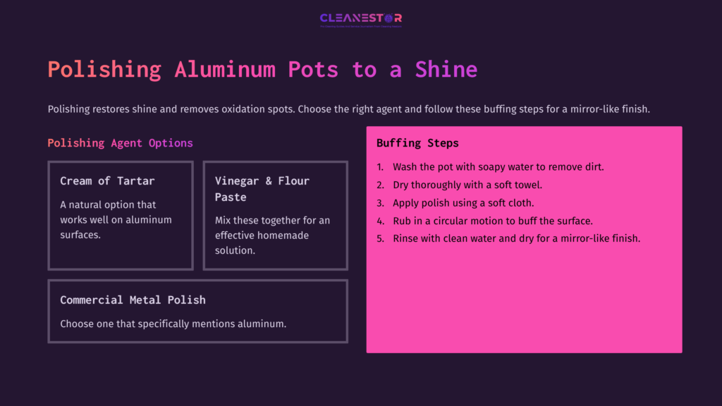 8 Polishing Aluminum Pots To A Shine 1 A Dark-Themed Graphic Outlining Options For Cleaning Aluminum Pots, Featuring A Pink Box For Buffing Steps And A Table Of Cleaning Agents.