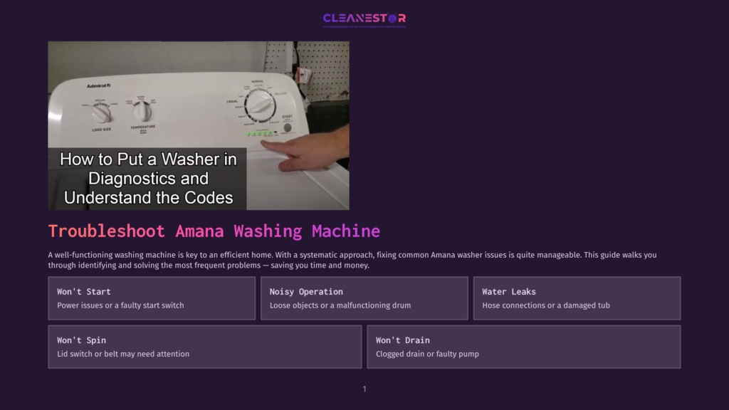Close-Up Of An Admiral Washing Machine Control Panel With Text &Quot;How To Put A Washer In Diagnostics And Understand The Codes&Quot; Overlaid. The Panel Shows Temperature, Load Size, And Cycle Settings.
