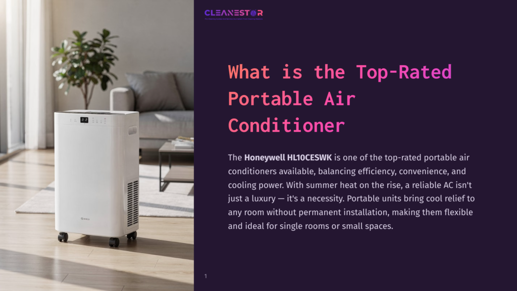 A White Honeywell Portable Air Conditioner With A Digital Display Sits On A Wooden Floor Next To A Large Window With Sheer Curtains. A Green Potted Plant Is Visible In The Background.