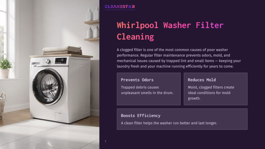 1 Whirlpool Washer Filter Cleaning A White Whirlpool Front-Load Washing Machine Is Shown In A Laundry Room, With A Clean Filter Visible On The Front. The Text &Quot;Whirlpool Washer Filter Cleaning&Quot; Is Prominently Displayed.