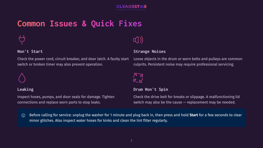 2 Common Issues And Quick Fixes Cleanestor Washing Machine Troubleshooting Guide: Common Issues Like &Quot;Won'T Start,&Quot; &Quot;Strange Noises,&Quot; &Quot;Leaking,&Quot; And &Quot;Drum Won'T Spin&Quot; Are Illustrated With Icons And Brief Descriptions. A Warning To Unplug The Machine Before Service Is Prominently Displayed.