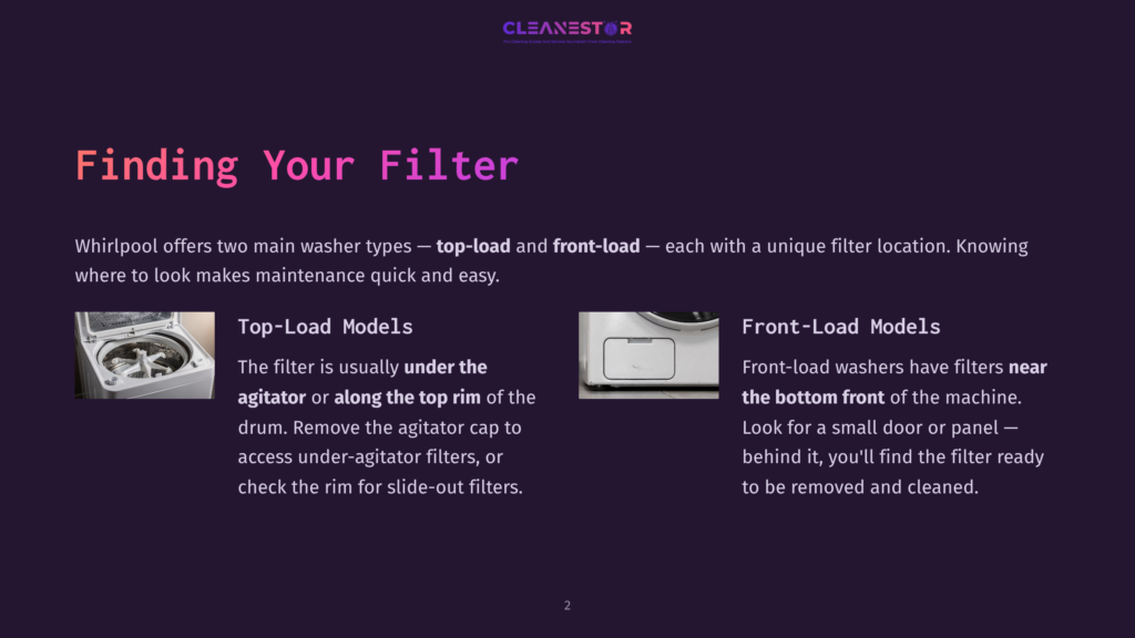2 Finding Your Filter Two Whirlpool Washing Machine Types: A Top-Load Model With An Open Drum And Agitator, And A Front-Load Model With A Closed Door And The Text &Quot;Front-Load Models&Quot; And &Quot;Finding Your Filter&Quot;.