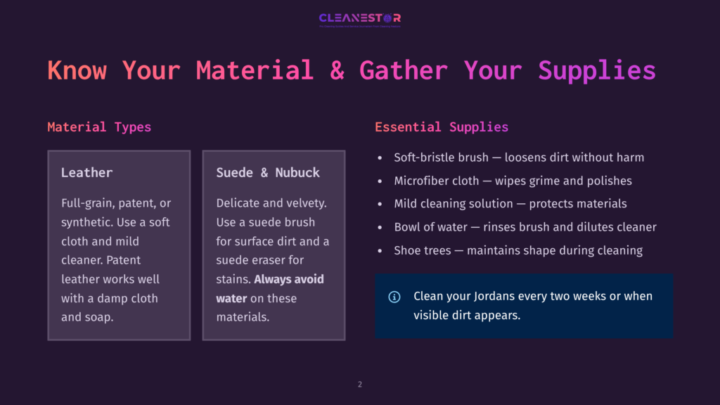 Infographic Detailing How To Clean Leather And Suede Sneakers. Includes Sections On &Quot;Material Types&Quot; (Leather, Suede &Amp; Nubuck) And &Quot;Essential Supplies&Quot; (Brushes, Cleaning Solution, Bowl Of Water, Shoe Trees).