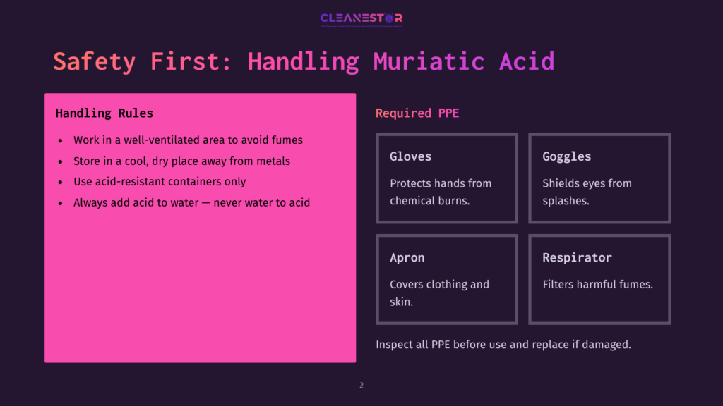 2 Safety First Handling Muriatic Acid Safety First: Handling Muriatic Acid. Includes Handling Rules Like Working In A Well-Ventilated Area And Storing Acid Away From Metals, And Required Ppe Such As Gloves, Goggles, Apron, And Respirator.