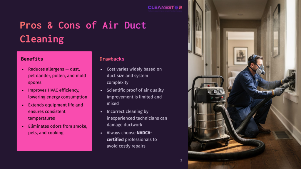 3 Pros And Cons Of Air Duct Cleaning A Professional Air Duct Cleaner In A Mask And Gloves Uses A Vacuum Hose To Clean Dust From A Wall Vent, With A Large Industrial Vacuum Cleaner Nearby.