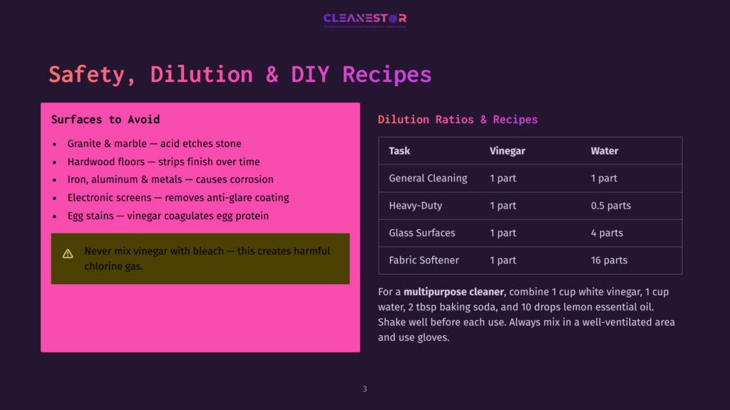 A Presentation Slide Titled &Quot;Safety, Dilution &Amp; Diy Recipes&Quot; Lists Surfaces To Avoid For Cleaning, Including Granite, Marble, Hardwood Floors, Iron, Aluminum, And Electronic Screens, With A Warning About Mixing Vinegar And Bleach.