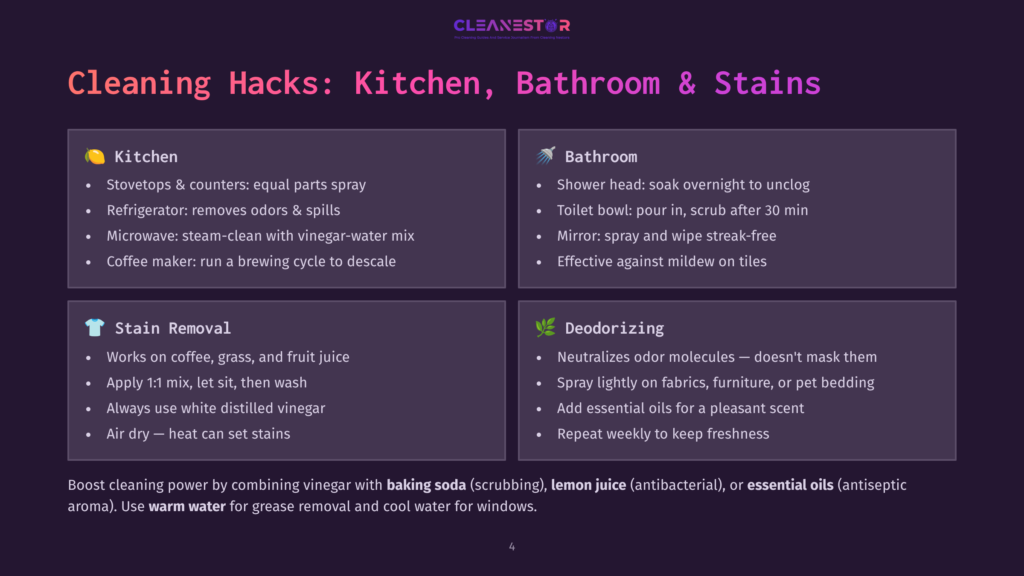 Cleaning Hacks For Kitchen, Bathroom &Amp; Stains: Tips For Stovetops, Showers, Carpet Stains &Amp; Odor Neutralization.