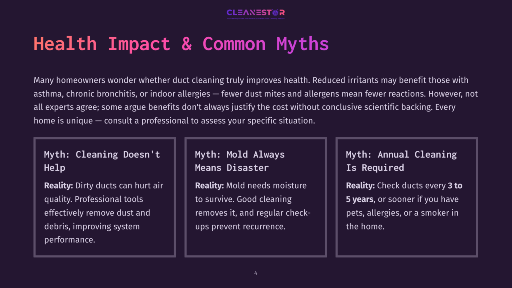 4 Health Impact And Common Myths Infographic Titled &Quot;Health Impact &Amp; Common Myths&Quot; With Text Debunking Myths About Duct Cleaning, Such As &Quot;Cleaning Doesn'T Help&Quot; And &Quot;Mold Always Means Disaster.