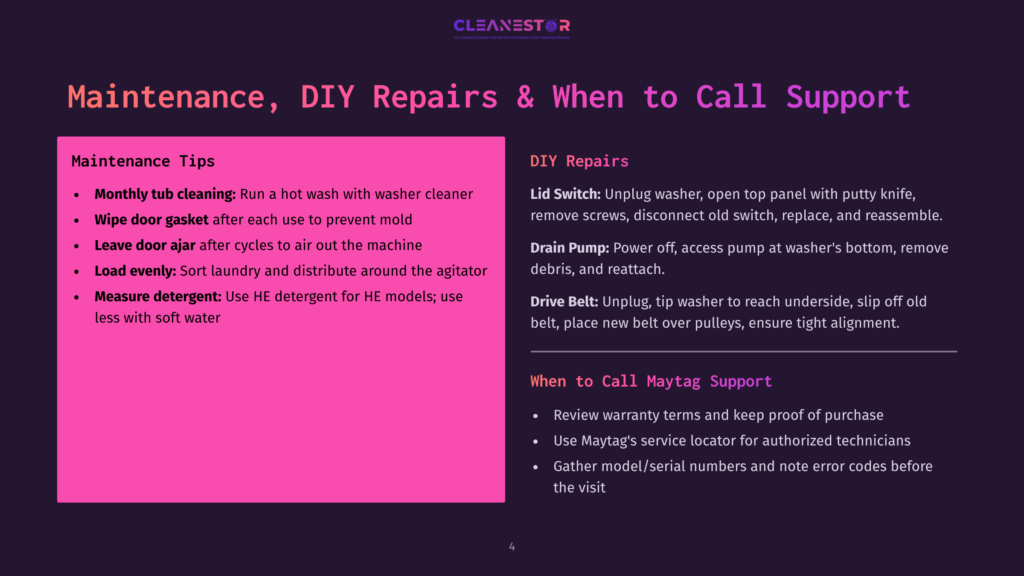 4 Maintenance Diy Repairs And When To Call Support Slide Titled &Quot;Maintenance, Diy Repairs &Amp; When To Call Support&Quot; On A Dark Background With Text Detailing Washing Machine Care, Diy Repair Tips For Appliances Like Maytag, And Troubleshooting Advice.