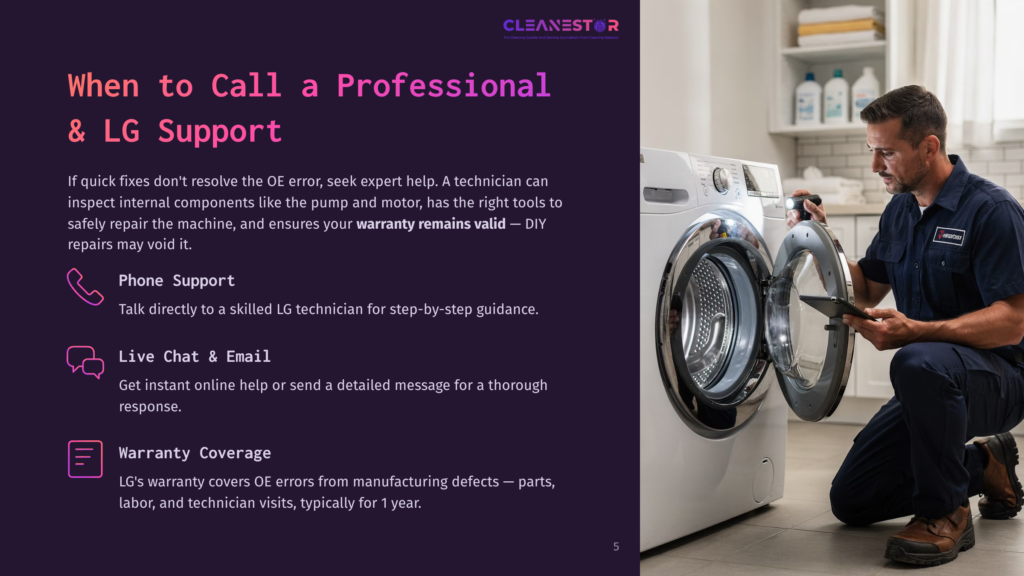 A Repairman In A Blue Uniform Kneels To Examine An Open Lg Washing Machine, Holding A Tablet. Text On The Left Promotes Lg Support Via Phone, Chat, And Warranty Coverage.