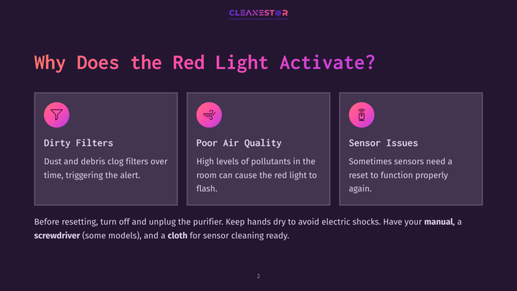 Why Does The Red Light Activate? Three Reasons For Air Purifier Red Light: Dirty Filters, Poor Air Quality, And Sensor Issues. Includes Tips For Resetting.