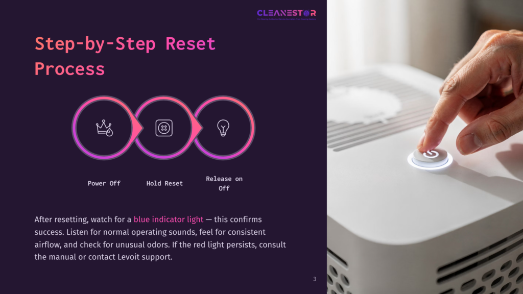 Step-By-Step Reset Process For A Cleanestor Air Purifier: Power Off, Hold Reset, Release On Off. Blue Indicator Light Confirms Success.