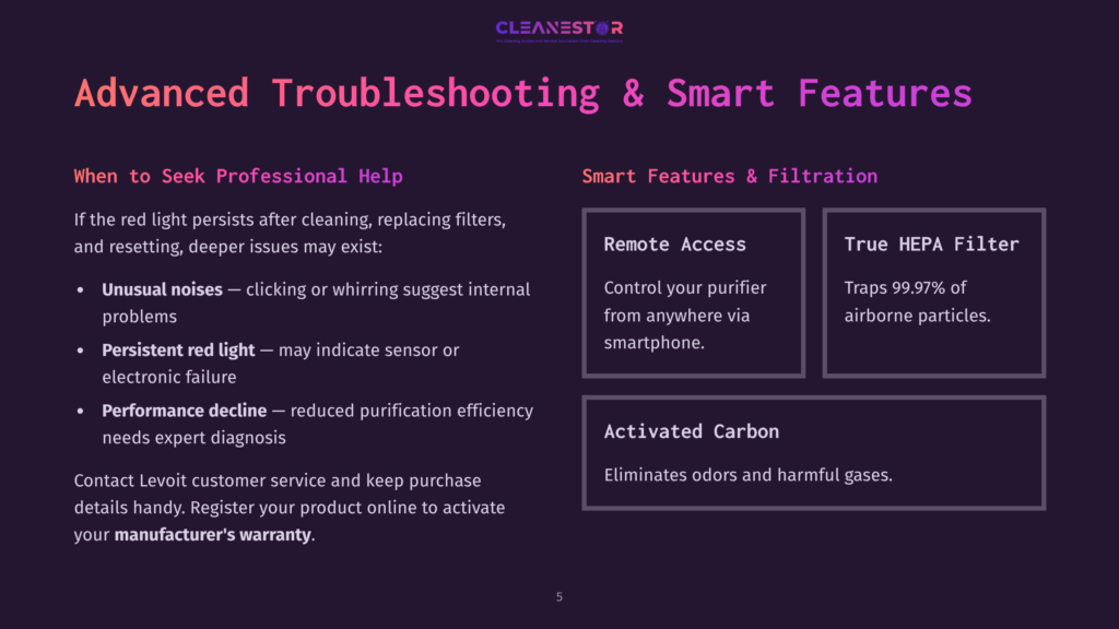 Cleanestor Advanced Troubleshooting And Smart Features Slide: &Quot;When To Seek Professional Help&Quot; Lists Red Light Issues, And &Quot;Smart Features &Amp; Filtration&Quot; Highlights Remote Access And True Hepa Filter.