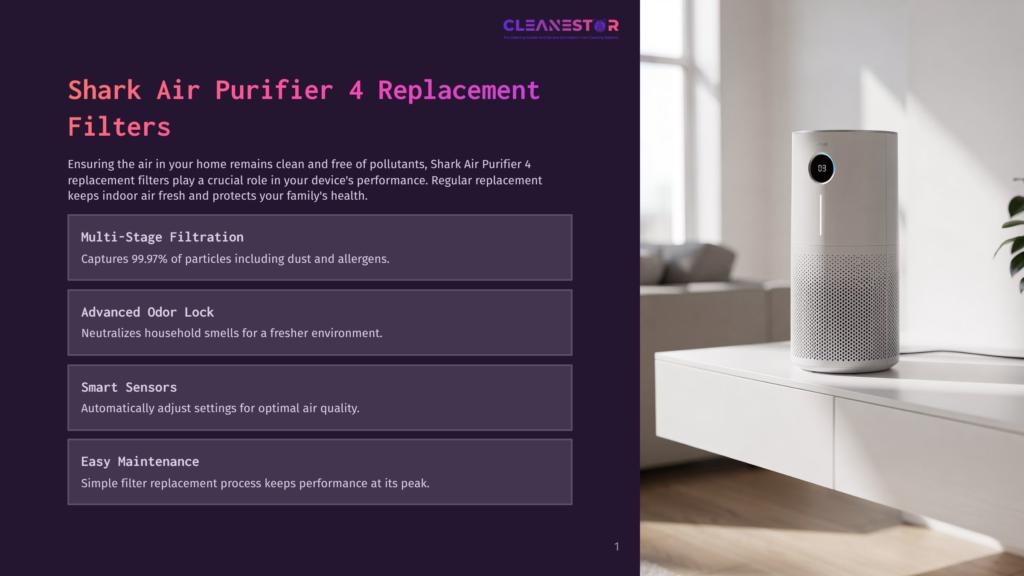 Shark Air Purifier 4 Replacement Filters Text Overlayed On A Dark Background, With A White Air Purifier On The Right Side Of The Image.