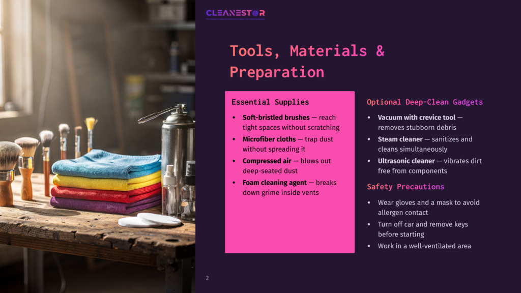 A Still Life Arrangement Of Car Detailing Supplies On A Rustic Wooden Workbench, Featuring Soft-Bristled Brushes, Colorful Microfiber Cloths, And A Can Of Compressed Air, With Text Overlay Listing &Quot;Tools, Materials &Amp; Preparation&Quot; And &Quot;Essential Supplies.