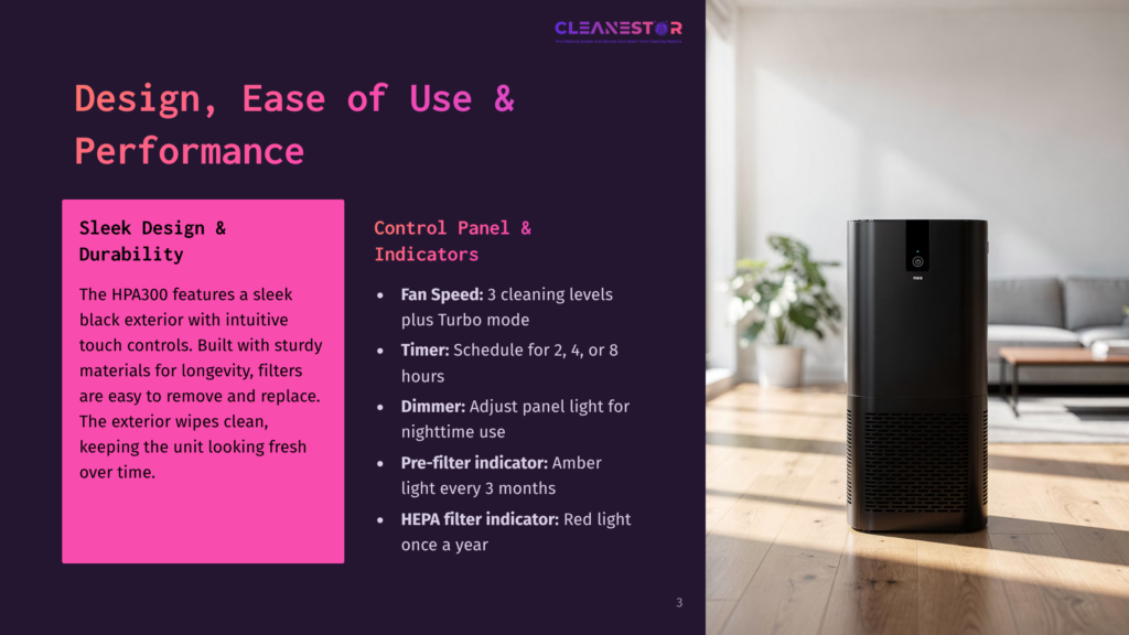 Sleek Black Hepa Air Purifier With A Control Panel Displaying Fan Speed And Timer Settings, Shown In A Modern Living Room Setting.