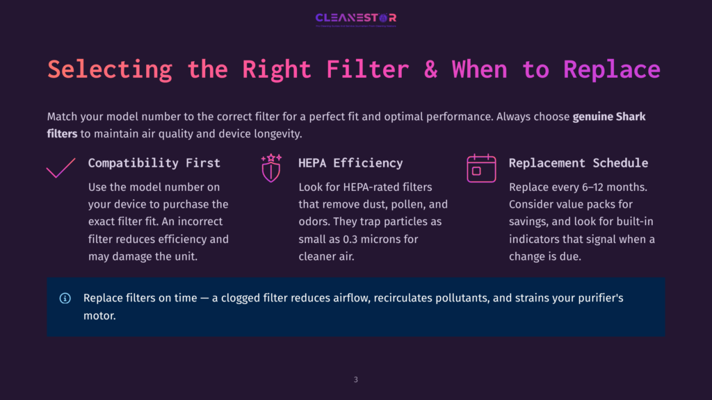 Illustration Detailing How To Select And Replace Air Purifier Filters. Features Icons For Compatibility, Hepa Efficiency, And Replacement Schedule, With Text Explaining Filter Benefits And Maintenance.