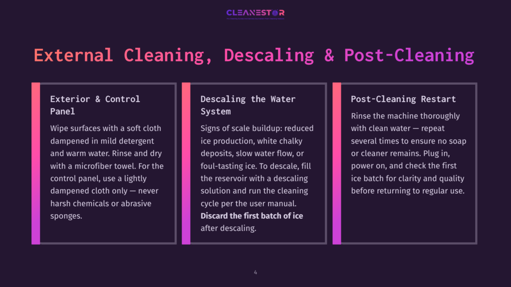 Cleanestor External Cleaning Guide: Exterior &Amp; Control Panel, Descaling The Water System, And Post-Cleaning Restart Instructions.