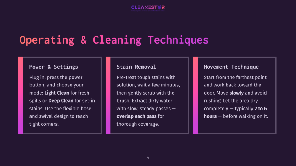 Three Columns On A Dark Purple Background With The Heading &Quot;Operating &Amp; Cleaning Techniques.&Quot; Left Column: &Quot;Power &Amp; Settings&Quot; With Instructions For Plugging In And Choosing Cleaning Modes. Middle Column: &Quot;Stain Removal&Quot; With Steps For Pre-Treating Stains. Right Column: &Quot;Movement Technique&Quot; With Guidance On How To Move The Cleaner.