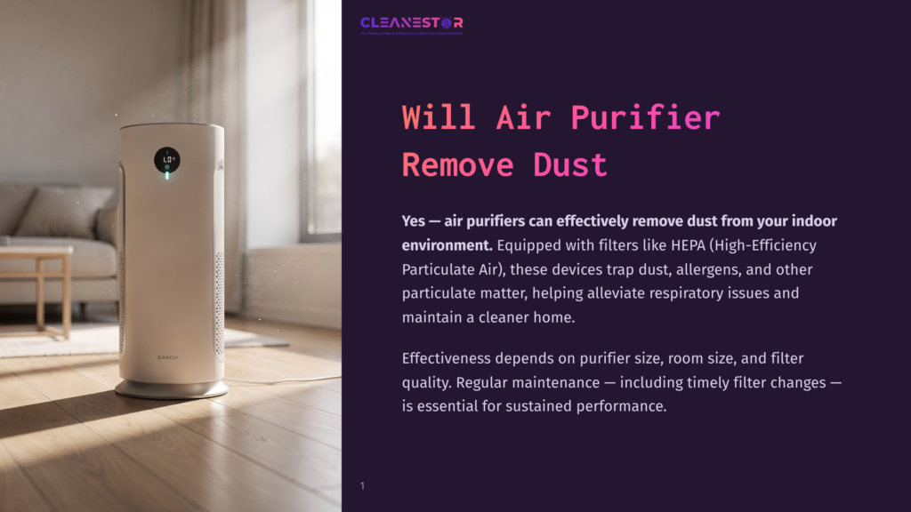 A White Air Purifier With A Digital Display Sits On A Wooden Floor In A Sunlit Living Room, Next To A Couch. The Text &Quot;Cleanestor&Quot; And &Quot;Will Air Purifier Remove Dust&Quot; Is Visible.