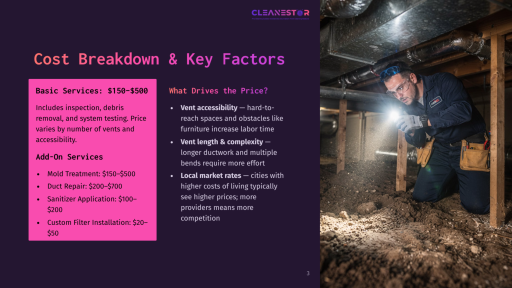A Man In A Blue Uniform With A Tool Belt Inspects A Crawl Space With A Flashlight, Surrounded By Ductwork And Insulation. Text On The Left Lists &Quot;Cost Breakdown &Amp; Key Factors&Quot; For Hvac Services, Including &Quot;Basic Services: $150-$500&Quot; And &Quot;Add-On Services.