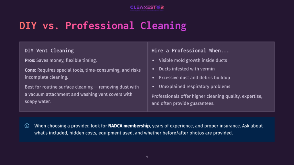 Comparison Of Diy Vs. Professional Cleaning: Diy Pros And Cons, And When To Hire A Professional For Vent Cleaning, With A Focus On Nadca Membership.