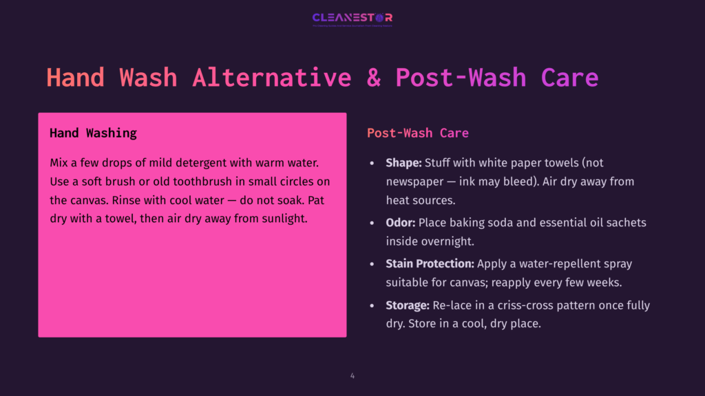 Slide With Text Detailing Hand Washing And Post-Wash Care For Canvas Items, Including Steps Like Using Mild Detergent And Air Drying.