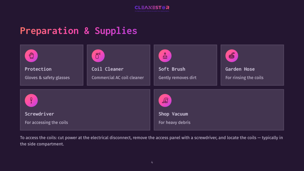 Six Supply Items For Cleaning Condenser Coils, Displayed In Pink Icons On A Dark Purple Background, Including A Coil Cleaner, Soft Brush, Garden Hose, Screwdriver, And Shop Vacuum.