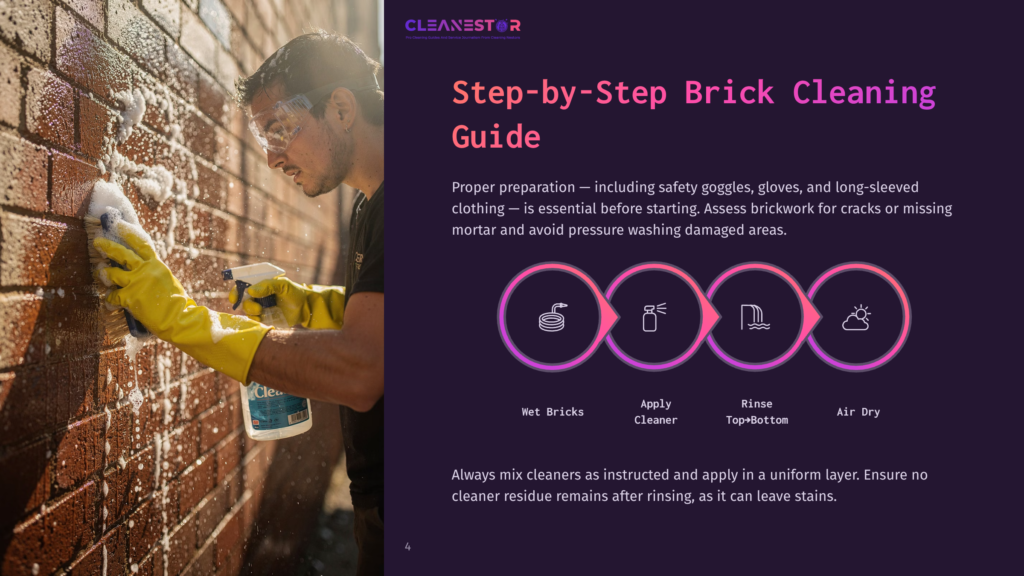 4 Step By Step Brick Cleaning Guide Man In Yellow Gloves And Safety Goggles Sprays Cleaner Onto A Brick Wall, Part Of A Step-By-Step Brick Cleaning Guide From Cleanestor.