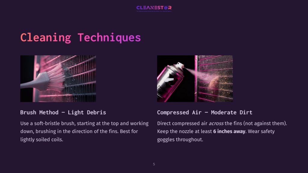 Two Sections On Cleaning Techniques: One Shows A Soft-Bristled Brush Cleaning Condenser Fins, The Other A Can Of Compressed Air Spraying Them.