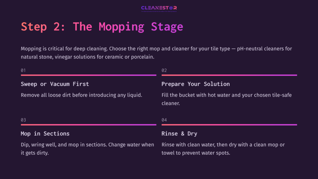 Instructions For Effective Mopping Process