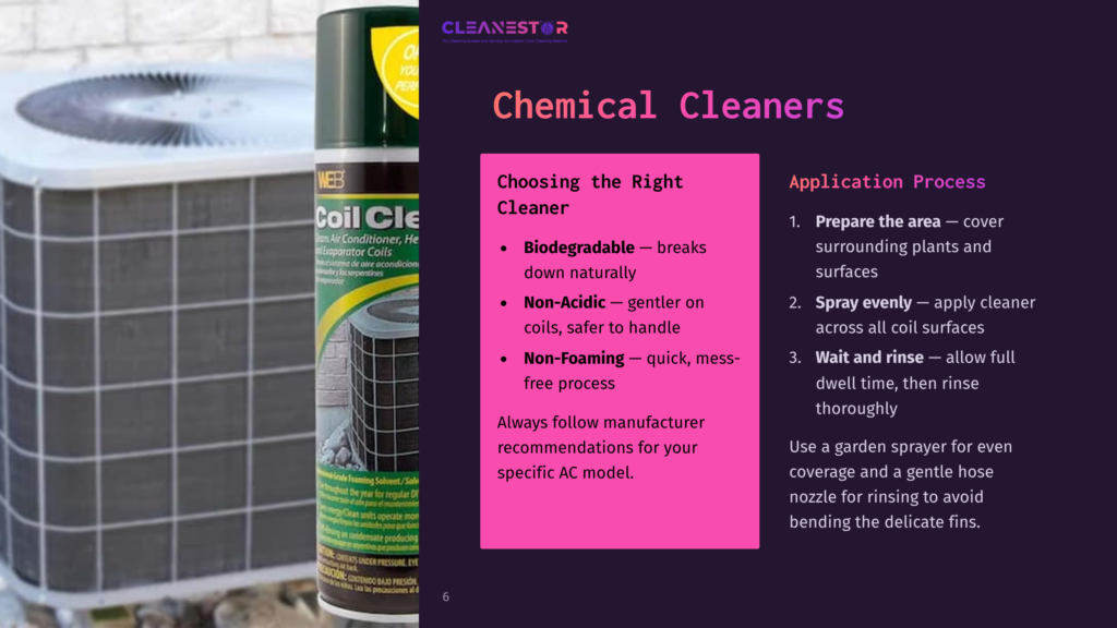 A Can Of Coil Cleaner Next To An Air Conditioning Unit, With Pink And Dark Purple Text Outlining Cleaner Features And Application Tips.
