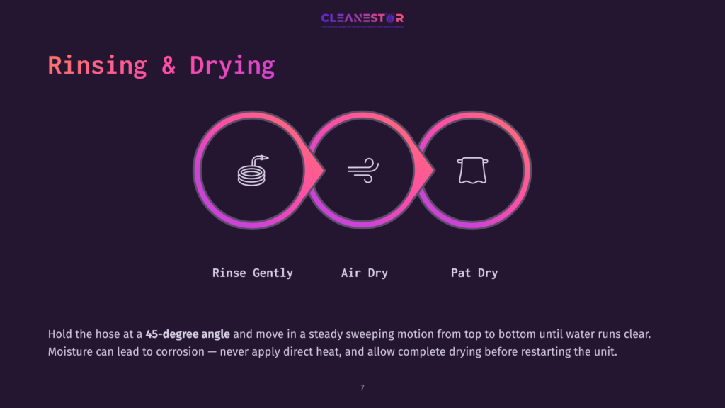 Illustration Showing Three Steps: Rinse Gently (Coil), Air Dry (Wind Symbol), And Pat Dry (Cloth). Background In Dark Purple With Pink Accents.