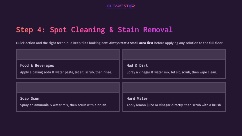 Cleaning Tips For Various Stains.