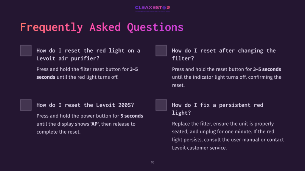 Graphic Displaying Frequently Asked Questions About Resetting A Levoit Air Purifier, Featuring Text In Purple And White With Checkboxes.