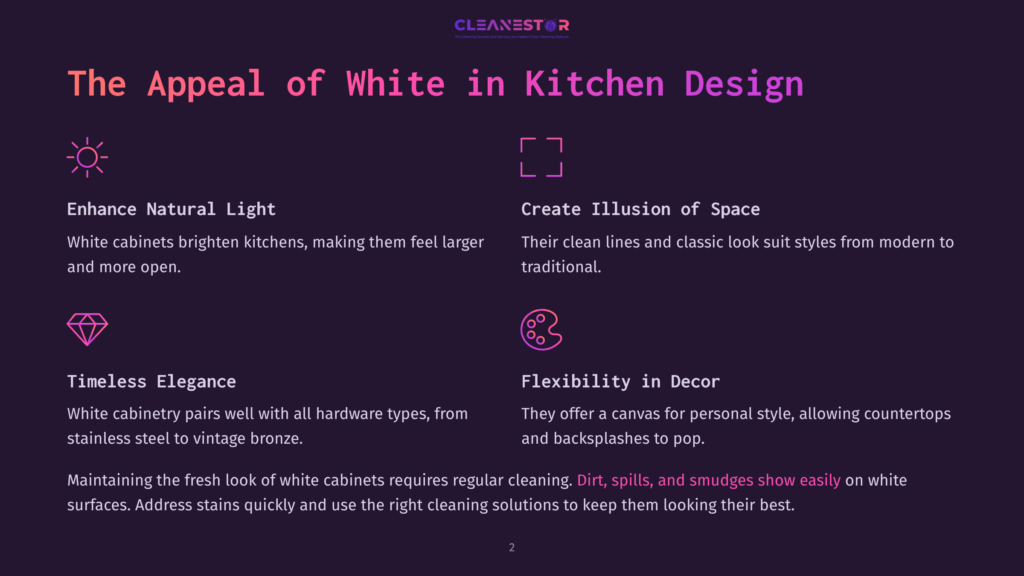 Text On A Dark Background Discussing The Benefits Of White Kitchen Cabinets, Including Enhancing Light, Space, And Elegance.